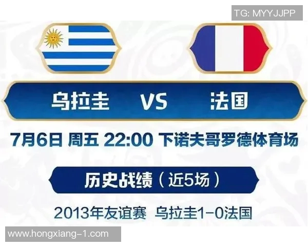 英格兰与乌拉圭比赛水位分析及投注建议全面解读