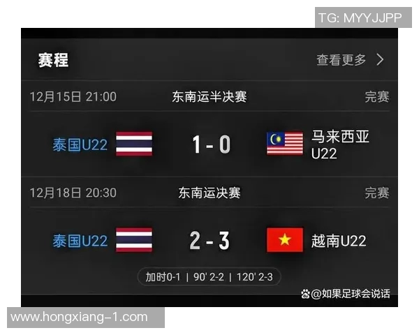 越南与泰国足球激情对决直播全程回顾与精彩瞬间分析