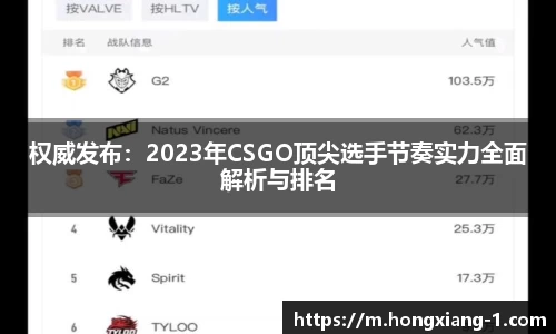 权威发布：2023年CSGO顶尖选手节奏实力全面解析与排名