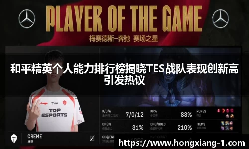 和平精英个人能力排行榜揭晓TES战队表现创新高引发热议