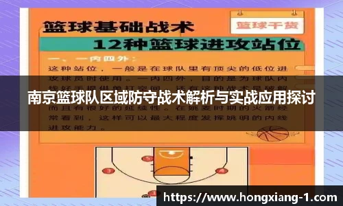 南京篮球队区域防守战术解析与实战应用探讨