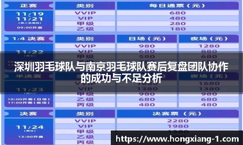 深圳羽毛球队与南京羽毛球队赛后复盘团队协作的成功与不足分析