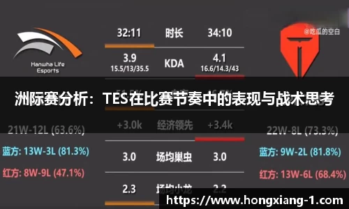 洲际赛分析：TES在比赛节奏中的表现与战术思考