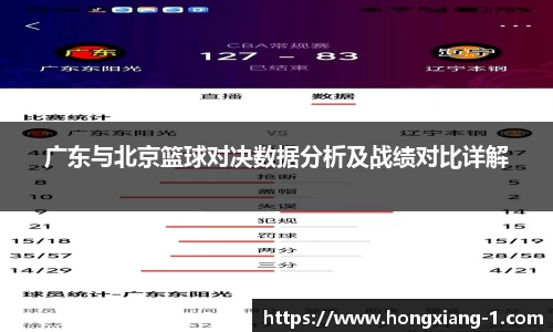 广东与北京篮球对决数据分析及战绩对比详解