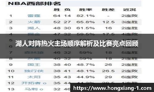 湖人对阵热火主场顺序解析及比赛亮点回顾
