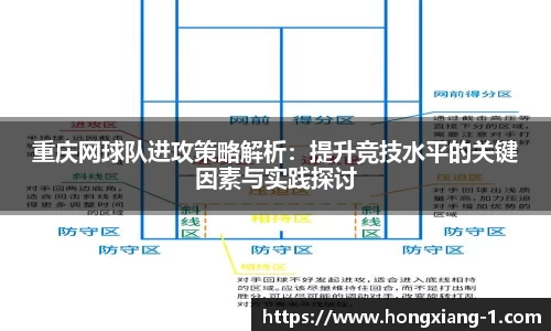 重庆网球队进攻策略解析：提升竞技水平的关键因素与实践探讨