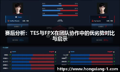 赛后分析：TES与FPX在团队协作中的优劣势对比与启示