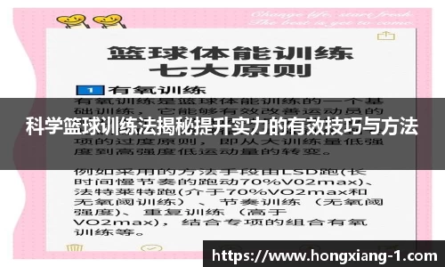 科学篮球训练法揭秘提升实力的有效技巧与方法